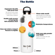 Load image into Gallery viewer, Fish Tank insulated bottle